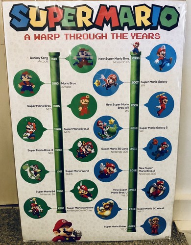 SUPER MARIO - A WARP THROUGH THE YEARS POSTER 24x36 - 3528